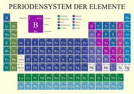 Individuelle Einflussfaktoren und regionale Unterschiede
