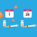 Minimal-invasive ästhetische Behandlungen für Männer: Botox, Filler & Co.