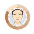 Risiken und Komplikationen eines Facelifts: Was deutsche Patientinnen und Patienten wissen sollten